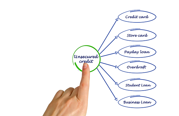 Factors Affecting Collectability of Unsecured Debt